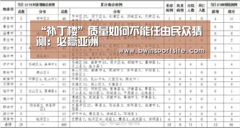 “补丁楼”质量如何不能任由民众猜测:必赢亚洲(图2) 必赢官网